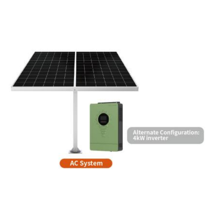 24V Pellet Power Station